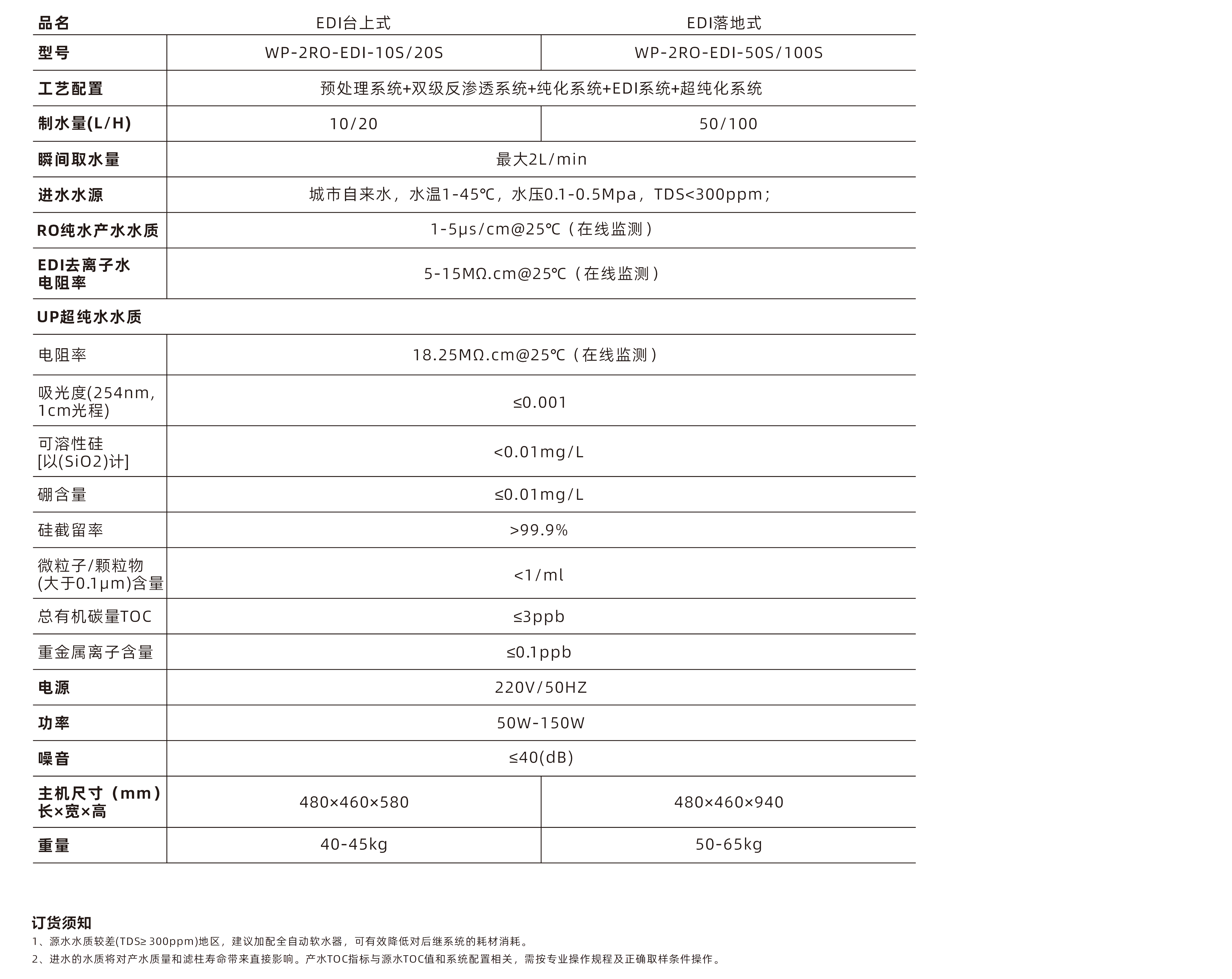 1766469248678902.png EDI.png